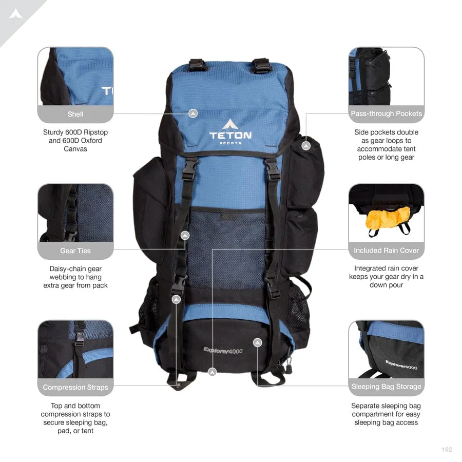 Explorer 4000 Backpack